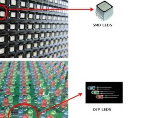 قطعات SMD و Dip