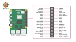 gpio چیست